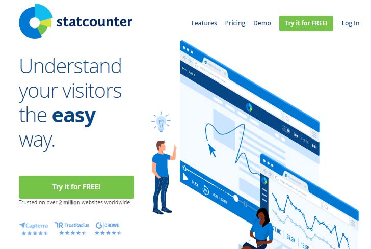 Statcounter流量统计工具